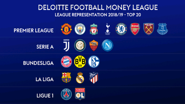 精准的定位 精准的定位